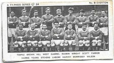 Ty-Phoo Tea 1965/66 Famous Football Clubs, Series 2 No.8 Everton