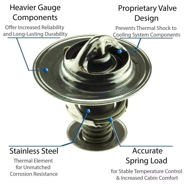 170° Degree LOW TEMP. Thermostat w/ Gasket RACING for 1987-2015 Honda Civic - Image 1 of 1