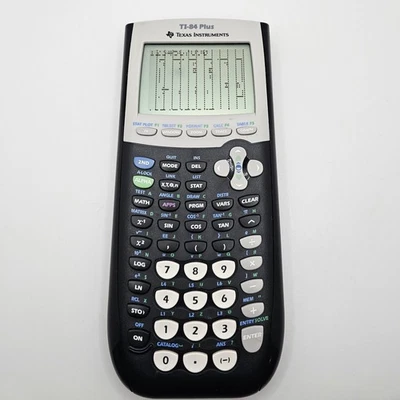 Texas Instruments TI-84 Plus Graphing Calculator For Parts Or Repair - Image 1 of 4