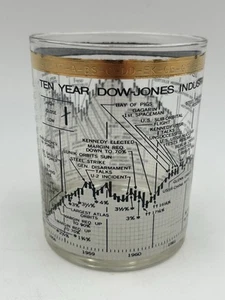 Taza de vidrio promedio industrial Dow Jones de 10 años (1958-1968) Bolsa de valores - Imagen 1 de 9