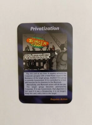 INWO Illuminati New World Order PRIVATIZATION 1995 Unlimited Edition Card  - Bild 1 von 2