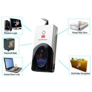 Brand new Fingerprint Reader Scanner U.are.U 4000B USB w/ Free SDK - Picture 1 of 3