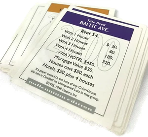 Gioco da tavolo Millennium Monopoly 2000 pezzi di ricambio titoli atti pezzi ricambi soldi - Foto 1 di 4