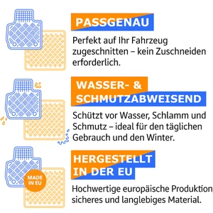 Fußmatten & Kofferwanne geeignet für VW Polo Schrägheck ab 2017 - Bild 1 von 9