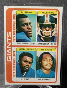 1978 Topps - Team Checklist #518 John Mendenhall, Bobby Hammond, (RC) - Bild 1 von 2
