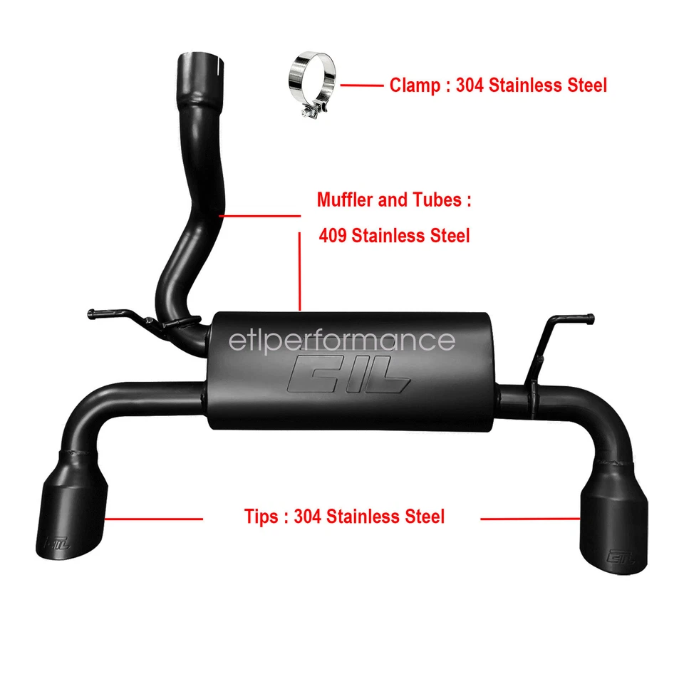 For 2018-2022 Jeep Wrangler JL Black Dual Exit Axle Cat-back Exhaust Kit 3.6L — 第 1/4 张图片