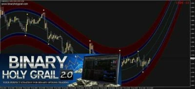 Binary Holy Grail Trading System - MT4 - Image 1 of 3