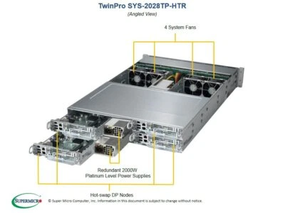 Supermicro SYS-2028TP-HTR 2U 4-Node Barebones Server, NEW, IN STOCK, 5 Year Wty - Image 1 of 4