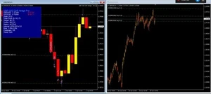 🚀 Ultimate GBP/USD/CHF Hedge EA v3.0 🔥 - Smart Trend Reversal Exit (MT4) ✔️ - Photo 1/2