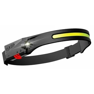 Rechargeable Head Lamp Workled Light & Adjustable Headband Installation Solution - Picture 1 of 8