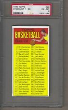 1969  TOPPS  BASKETBALL  CHECKLIST  #  99    PSA  6