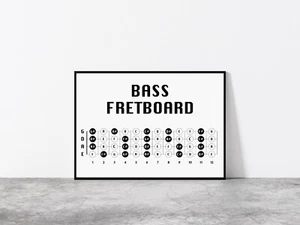 Bass Fretboard Poster, Bass Fret Notes, Bassist Birthday Christmas Gift Present - Picture 1 of 5
