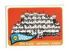 1965 TOPPS LOS ANGELES DODGERS #126 6TH PLACE NATIONAL LEAGUE