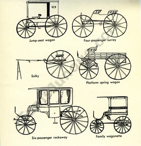 1955 Evelyn Curro Book Page Art Drawing Old West Wagons Carts Horse Drawn - Picture 1 of 1