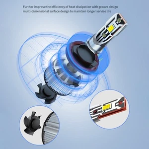 Sleek Design 2X Car LED Headlight and Fog Light Kit for Modern Vehicles - Picture 1 of 12