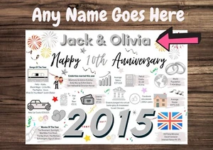 Personalisierte 10. Hochzeitstag Karte DOSE Hochzeitsgeschenk verheiratet im Jahr 2013 - Bild 1 von 9