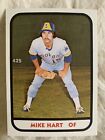 1981 TCMA Spokane Indians Minor League Mike Hart M3