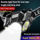 Multiple Mode Powerful Headlamp Body Motion Sensor Rechargeable Torch Z6M0