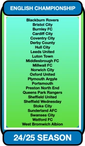 24/25 ENGLISH CHAMPIONSHIP BASE SETS - Football Trading Cards - Picture 1 of 114