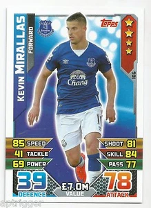 2015 / 2016 EPL Match Attax Base Card (106) Kevin MIRALLAS Everton - Picture 1 of 1