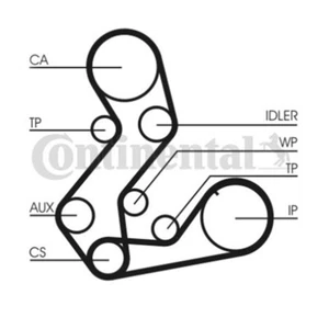 ContiTech Water Pump & Timing Belt Kit (Engine, Cooling)- CT901WP1 -OE Quality - Picture 1 of 1
