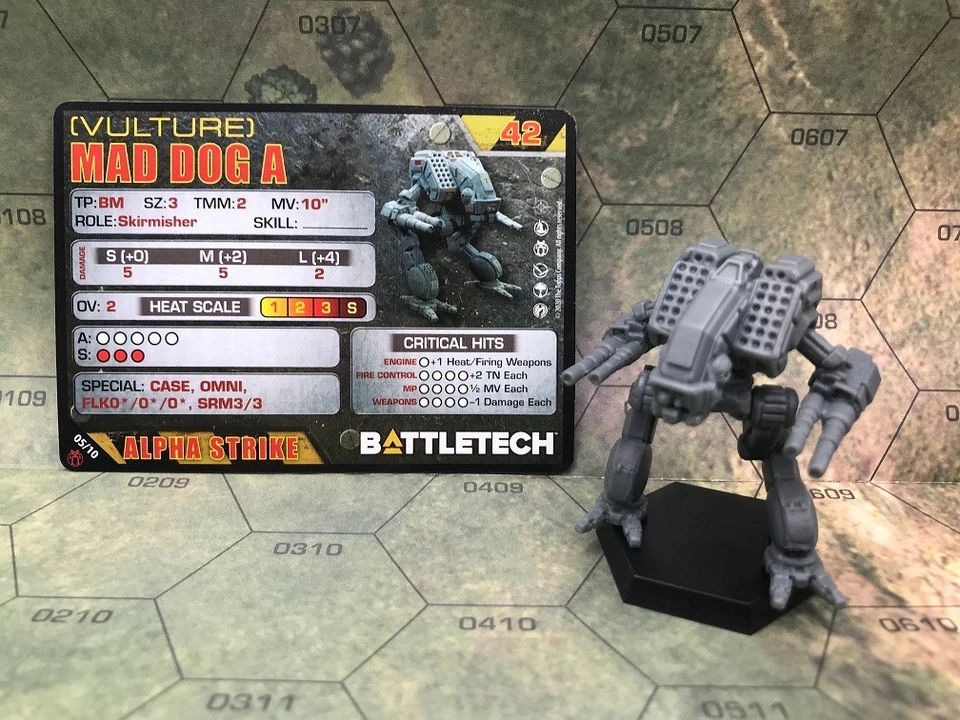 BattleTech Mad Dog/Vulture Heavy Mech (CGL 新雕塑) — 第 1/1 张图片