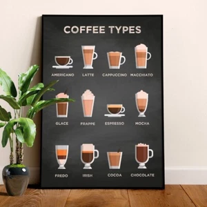 Coffee types [Coffeeology]— coffee poster, coffee print, kitchen art, blackboard - Picture 1 of 12