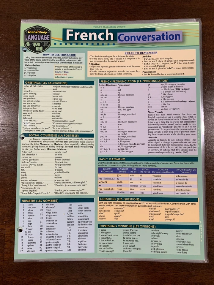Barcharts French Conversation Quick Study Guide - Image 1 of 1