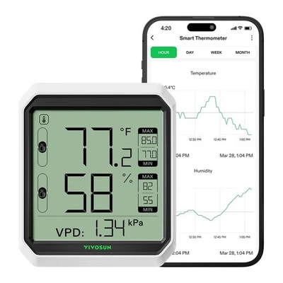 VIVOSUN Bluetooth Hygrometer Thermometer Indoor,Temperature Humidity Meter Alarm - Image 1 of 4