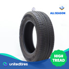 Used 225/65R17 Michelin Energy Lx4 101S - 9/32