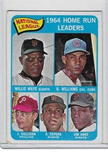 1965 TOPPS BASEBALL CARD #4 WILLIE MAYS BILLY WILLIAMS CEPADA HOME RUN LEADERS - Picture 1 of 2