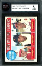 1969 Topps OPC O-Pee-Chee Baseball #2 Pete Rose Alou Leaders KSA 8 NM-MINT Reds