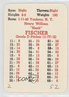 1965 APBA Baseball 1964 Season Hank Fischer - Image 1 of 2
