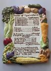 Vintage Colorful Kitchen Table of Equivalent Chalkware Kitchen Hanging Plaque.