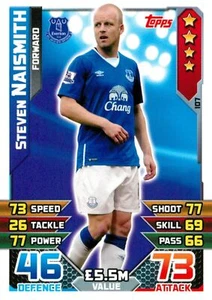 ✺Nuovo✺ 2015 2016 EVERTON Premier League Card STEVEN NAISMITH Topps Attax - Foto 1 di 3