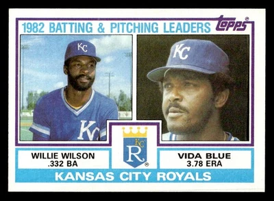 1983 Topps #471 Royals Leaders / Checklist (Willie Wilson / Vida Blue) card - Image 1 of 2