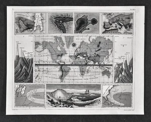 1849 Bilder World Map Tides & Mountain Heights Geology Antarctic Atlantic Oceans - Picture 1 of 2