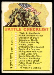 1965 Topps Battle Cards #66 Battle Checklist: 1-66 Low Grade crease UNMARKED WW2 - Picture 1 of 2