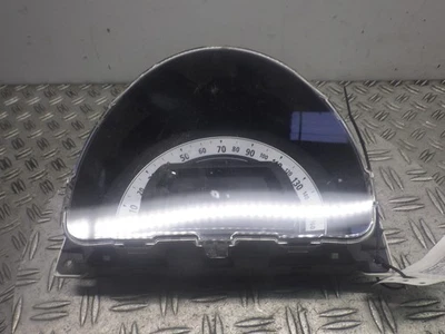 Tacho Renault Twingo III (BCM) 1.0 SCe 70 51kW 69PS 248106489R Kombiinstrument - Bild 1 von 4