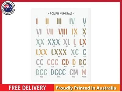 NEW (LAMINATED) ROMAN NUMERALS (61X91CM) EDUCATIONAL CHART PICTURE PRINT - Image 1 of 2