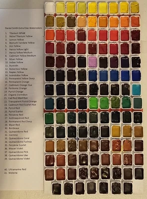 Daniel Smith Watercolor "SAMPLES" Set Of 124 Colors To Try Before You Buy  - Image 1 of 4