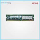 46W0835 Lenovo 32Gb Pc4-19200 Ddr4-2400Mhz Ecc Reg Cl17 1.2V Dual Rank Memory