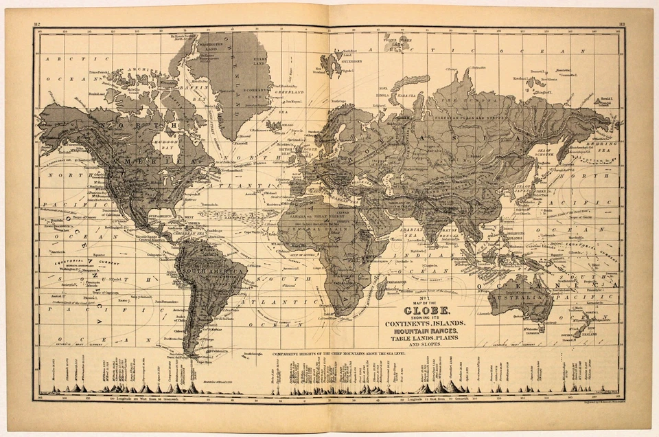 "MAPA DEL GLOBO" CONTINENTES Antiguo auténtico mapa del mundo de Mitchell 1876 Foto 1 de 1