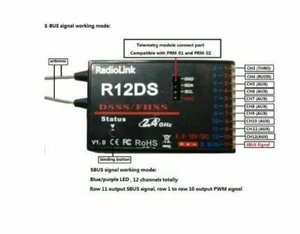 RadioLink R12DS 12CH 12 Channel Receiver 2.4Ghz For AT10 AT10II - Picture 1 of 2