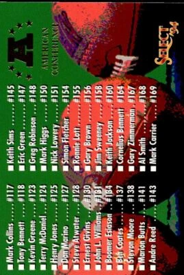 1994 Collector's Choice Keith Jackson Miami Dolphins #171 - Image 1 of 2