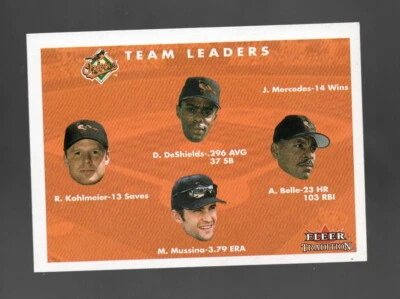 2001 Fleer Tradition #439 Baltimore Orioles Team leaders Near mint or better - Image 1 of 2