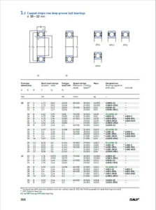 Bearing 63000 single row deep groove ball, 10-26-12 mm (choose type, tier, pack) - Picture 1 of 2