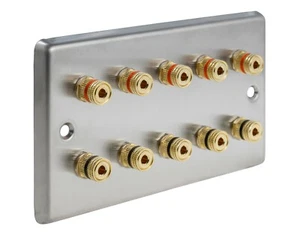 Altavoz 5.0 AV Audio Placa frontal de pared - Acero inoxidable elevado - SIN SOLDADURA - Imagen 1 de 4