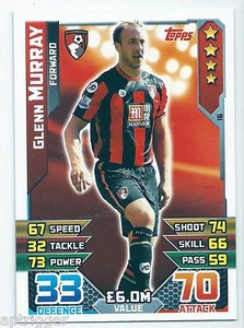 2015 / 2016 EPL Match Attax Base Card (16) Glenn MURRAY AFC Bournemouth - Picture 1 of 1