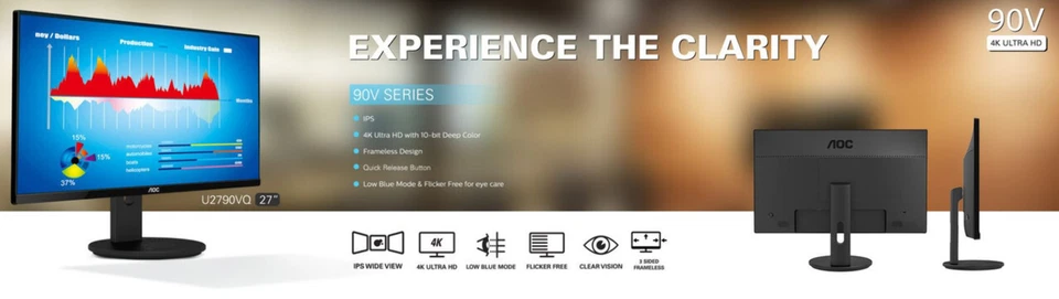 AOC 27' IPS 5ms, 4K 3840 x 2160, DP 1.2, HDMI 2,2, Flicker Free, 3 Sided Framele - Image 1 of 1